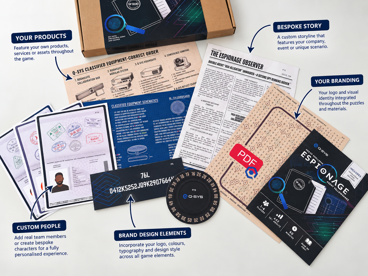 Corporate Escape Challenge Gifts