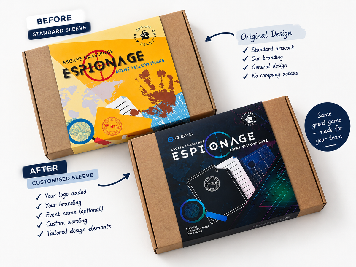 Customised corporate escape game box